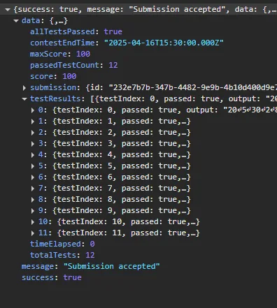 The API response for a coding contest submission: 12 of 12 test cases passed, score 100.